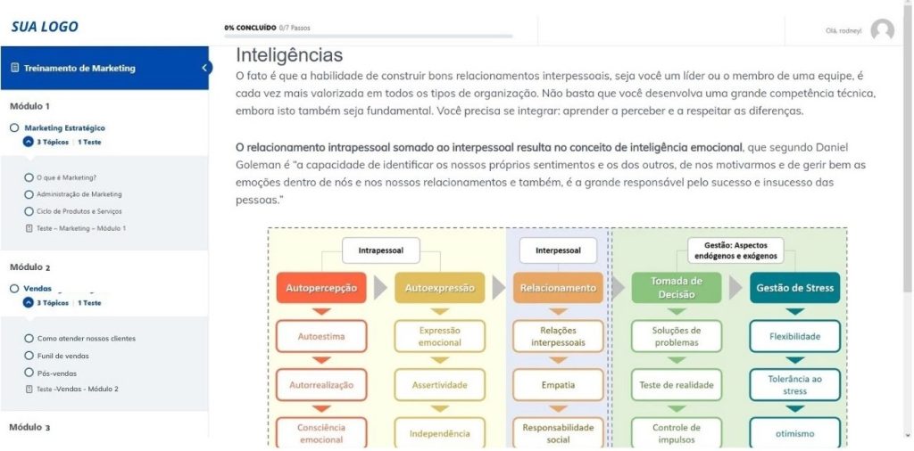 ambiente-de-aula-conteúdo-em-textos-e-imagens